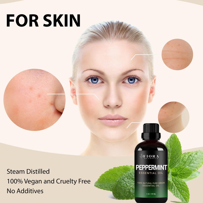 Fiora Naturals Fiora Naturals Tea Tree Oil & Peppermint Oil