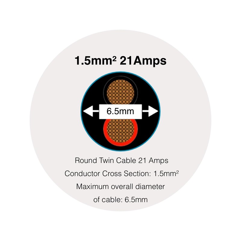 Automotive Round Twin 2 Core Cable 12V/24V Thin Wall Wire