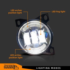 Truckingmann Full LED Fog Light for Kenworth T660 Peterbilt 579 (2013-2015) 587 (2011-2015) Chrome Housing Driver and Passenger Side DOT/SAE Approved Include LED Bulbs