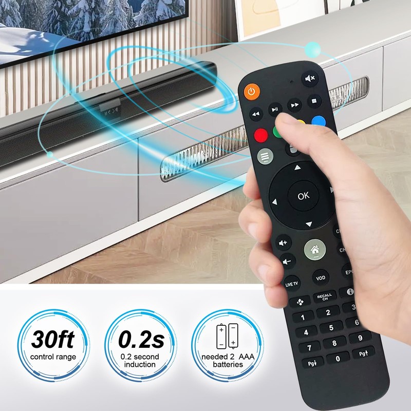Replacement Remote Control Fit for BuzzTV Android IPTV Box XPL1000