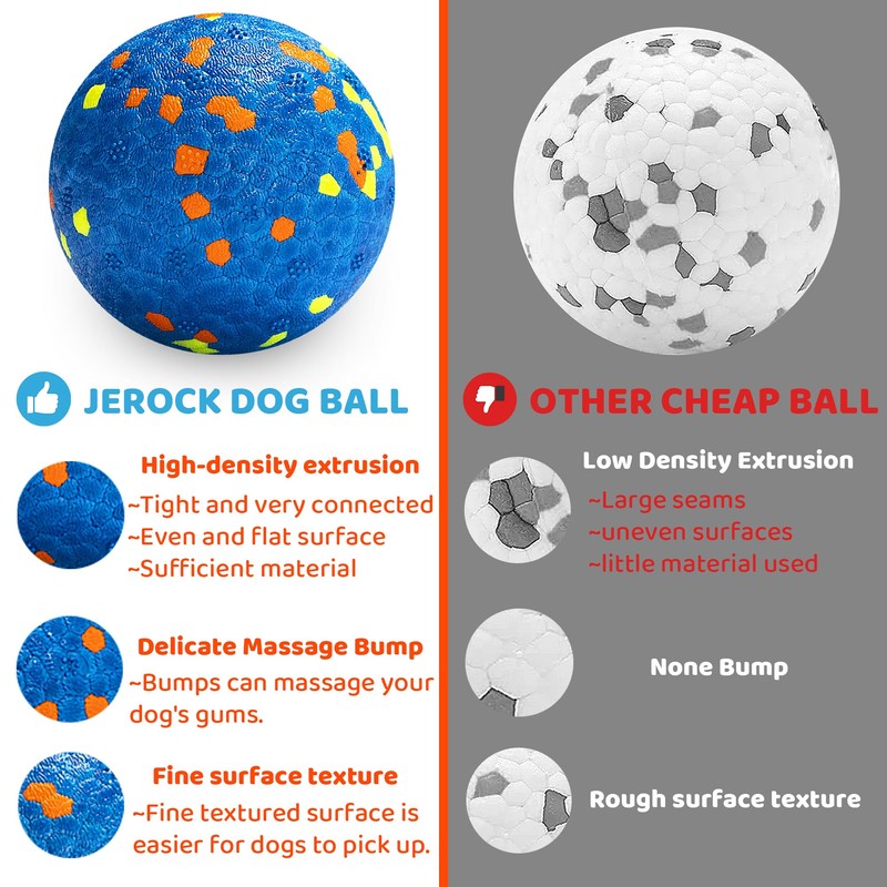 JEROCK Dog Balls, Indestructible Dog Toy Ball for Aggressive Chewers,