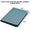 HerriaT Trading Card Binder, 9 Pocket PU Cover Card Collection
