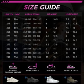 Carbon Fiber Sports Insoles, Arch Support & Heel Cup Design for Men&Women, Boost Performance in Basketball, Tennis, Badminton, Running & Daily Walking, Enhance Stability (7 Men / 8.5 Women)
