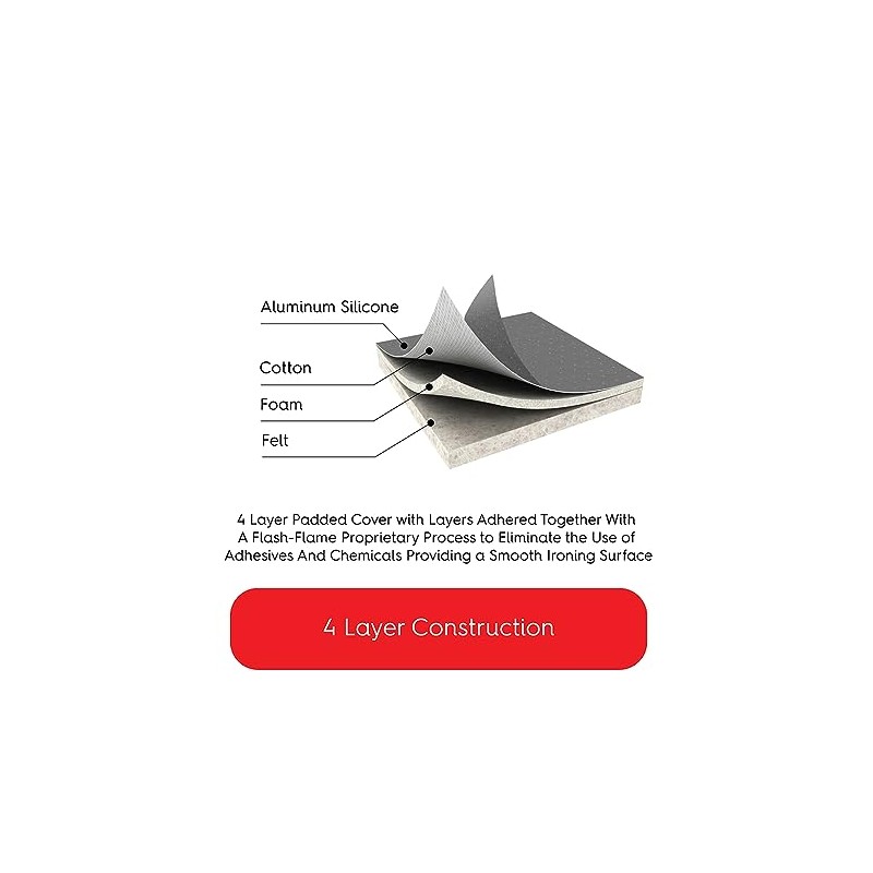 TIVIT Ironing Board Cover for Ivation Wall-Mounted Ironing Board Cabinet,