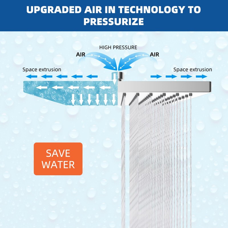 Hibbent cUCPC Certified Metal Showerhead, 10'' High Pressure Rainfall Shower