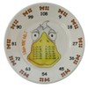 theMultiples Times Table Dinnerware 4-piece Later Years 6 inch Melamine