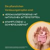 Digestive Drops 20ml Solution