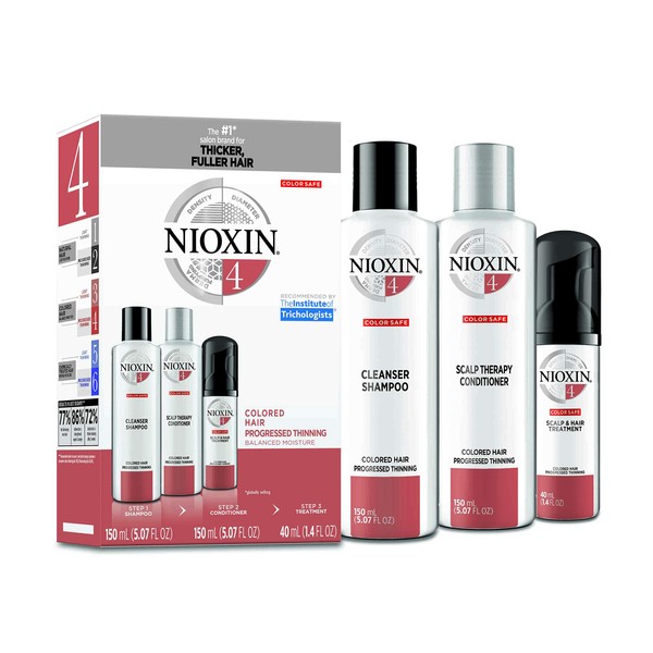 Nioxin System 4 Hair Care Kit for Colored Treated Hair with Progressed Thinning