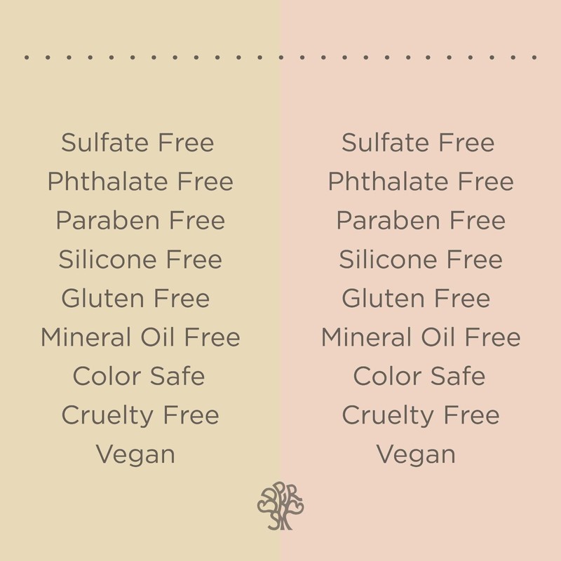 Hairitage Length Check Biotin & Castor Oil Set