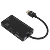 CableDeconn HDMI to DVI 4K/VGA/HDMI 4K/Audio 4-in-1 Adapter Converter Cable