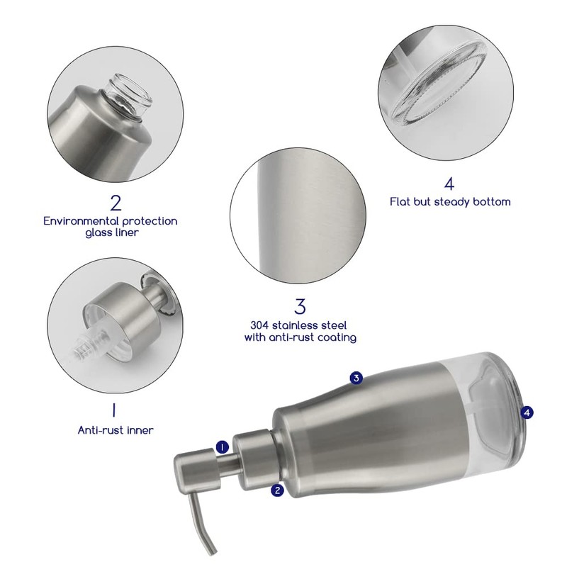 Gaussra Kitchen Soap Dispenser Set with Silicone Tray and Stickers