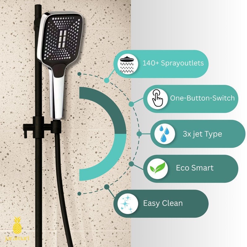 Square Shower Head with 3 Jet Modes Rain Shower Head