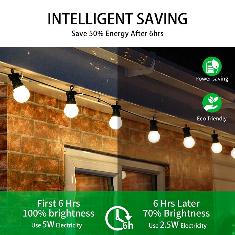 Qualilux A15 Small Dusk to Dawn Light Bulbs Outdoor 450LM,