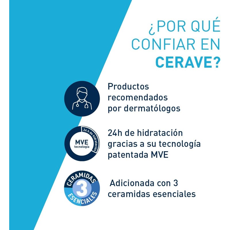 CeraVe Crema Renovadora e Hidratante de Pies con Ácido Salicílico