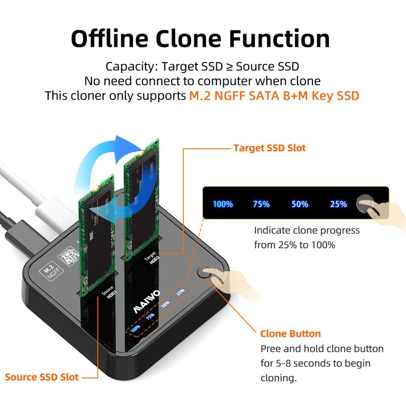 MAIWO Dual Bay Docking Station for M.2 NGFF SATA SSD