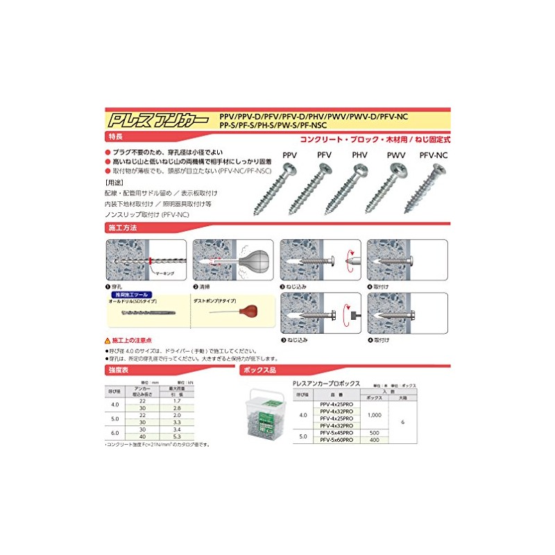 sanko- Techno ha-doezzidoraibu HDW Type HDW – 425 1 Pack