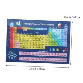 GRIRIW Chemistry Periodic Table Poster for Classroom Bright Educational Wall Decor with Elements Numbers Symbols and Weights for Students Teachers and Science