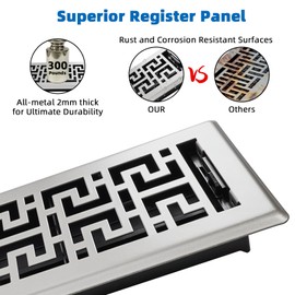 Floor Register 4x10 Inches - 3 Pack Heavy Duty Walkable Steel Floor Vents Easy Adjust Air Supply Lever Decorative Floor Vent Covers for Home Floor/Room/Sidewalk