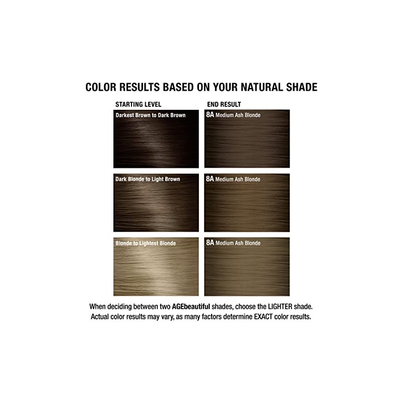 AGEbeautiful - Tinte permanente para el cabello, cobertura 100% de