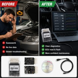 OBD2 ECU Flash Cable for Vehicle Diagnostics – Openport 2.0-Style Adapter for Tuning & Repair Support