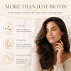 Sky Premium Life Hair Supplement with Biotin, Zinc & Selenium