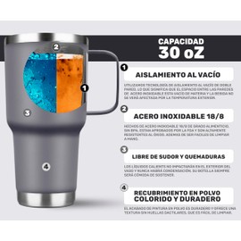 ONDA SHOP | Termo de Acero Inoxidable Para Bebidas Frias Y Calientes Con Aislamiento de Doble Pared | Capacidad de 30 Oz | Color Gris