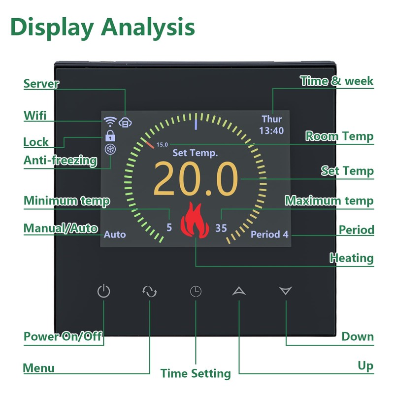 Wengart WiFi Thermostat WG380, AC230 V Colour TFT LCD Display,
