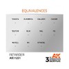 AK Interactive 3rd Gen Auxiliary Retarder 17ml