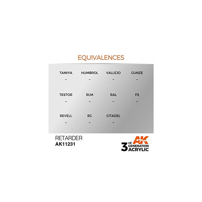 AK Interactive 3rd Gen Auxiliary Retarder 17ml