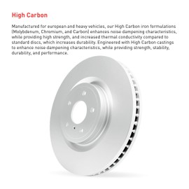 Dynamic Friction Company Rear Hi-Carbon Alloy Aluminum Hat Brake Rotor (1) 940-31114A