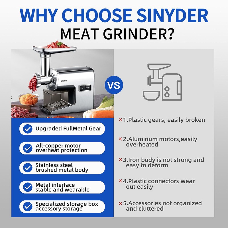 Sinyder Electric Meat Grinder,3000 Max Heavy Duty Stainless Steel Meat