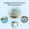 Inkbird Wireless Pool Thermometer and Receiver Set, Floating Thermometer with