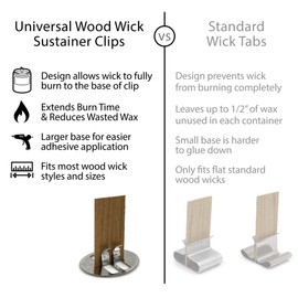 Hemlock Park Universal Wood Wick Clips for Candles | Sustainer Tabs Fit Most Wooden Wicks | Longer Burn Time & Less Wasted Wax (100 Pack)