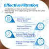 3-Pack PrimaPure Espresso Coffee Machine Water Filter Replacement For Jura