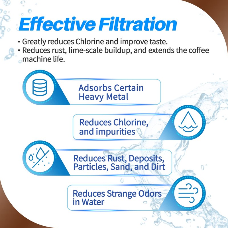 3-Pack PrimaPure Espresso Coffee Machine Water Filter Replacement For Jura