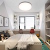 [通拓商品]Tomshine 100-265V 24W LED Ceiling Light IP65 Water-resistant 4000k Natural