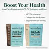 Greens First Dream Protein Powder Keto - 21g Protein Per