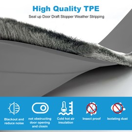 lafo Door Sweep for Bottom of Door, Under Door Draft Stopper for Bottom of Door with Brush, Self Adhesive Weather Stripping, Door Seal Dust/Noise/Hot or Cold Air Insulation (Gray, 39" L/2" W)