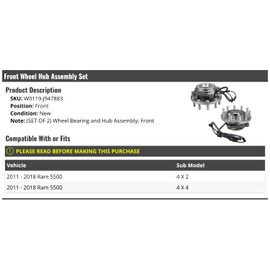 Front Wheel Bearing Hub Assembly - Set of 2 - Compatible with 2011-2018 Ram 5500