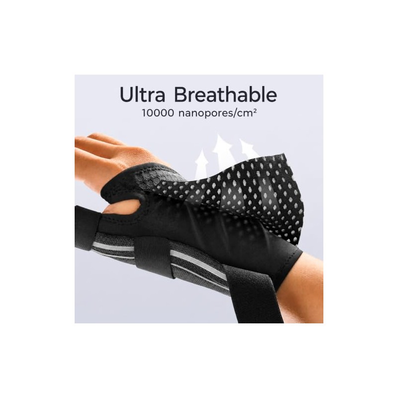 Thumb Brace Wrist Support Splint for Arthritis, Tendonitis & Carpal