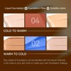 Erinde Liquid Foundation Mixing Pigment, Foundation Colour Corrector, Sweat-Proof Long