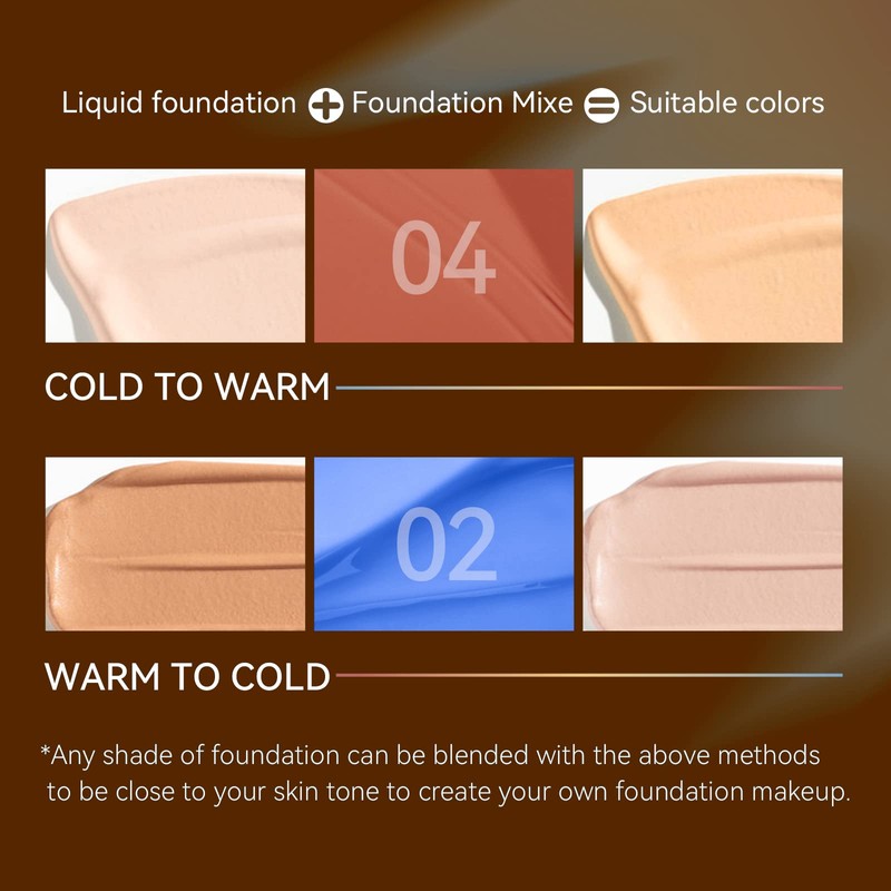 Erinde Liquid Foundation Mixing Pigment, Foundation Colour Corrector, Sweat-Proof Long