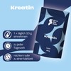 Sinoplasan Creatine Monohydrate - 400 g Ultra Fine Powder (Mesh