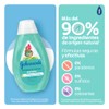 Johnson's Shampoo Hidratación Intensa 400 ml