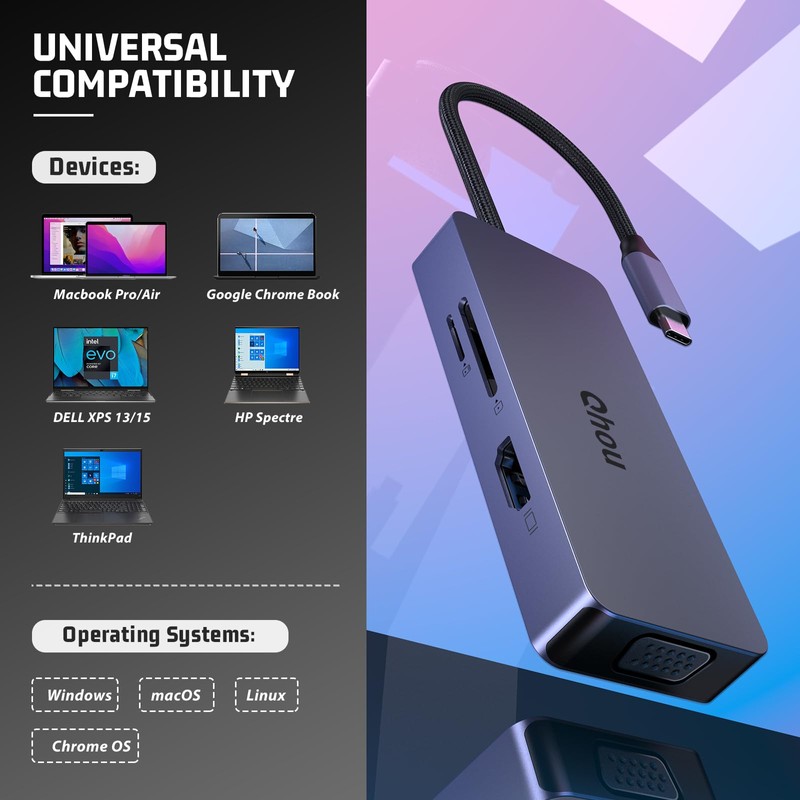 6-1 USB C Hub with 4K HDMI, VGA, 2 USB