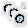 Carbon Monoxide Detectors, 3Pack 4-in-1 Natural Gas Leak Detector &