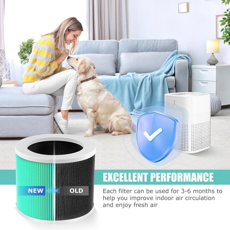 HY1800 H13 True HEPA Replacement Filter Compatible with MORENTO/CHIVALZ/Loytio/AYAFATO/Honeyuan/IOIOW HY1800