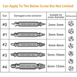 CeyMlem 6-Piece Screw Extractor Set, Damaged Screw Remover Extractor Set, with Magnetic Holder for Extension Tips, and Adapter for Removing Stripped/Broken Screws