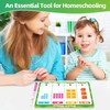 10 PCS Place Value Chart Dry Erase Flash Cards, Addition