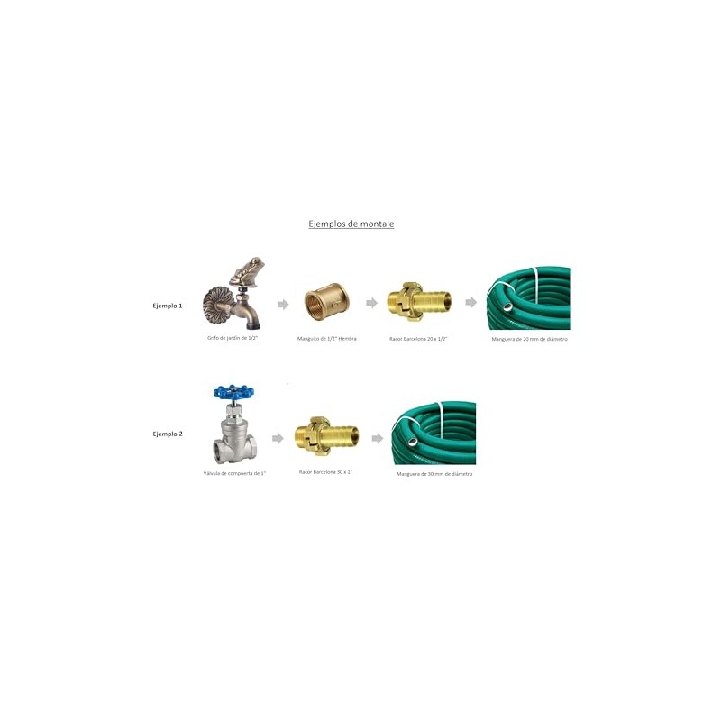 Montserat Barcelona Brass Male Hose Connector (1, Ø25 x 3/4